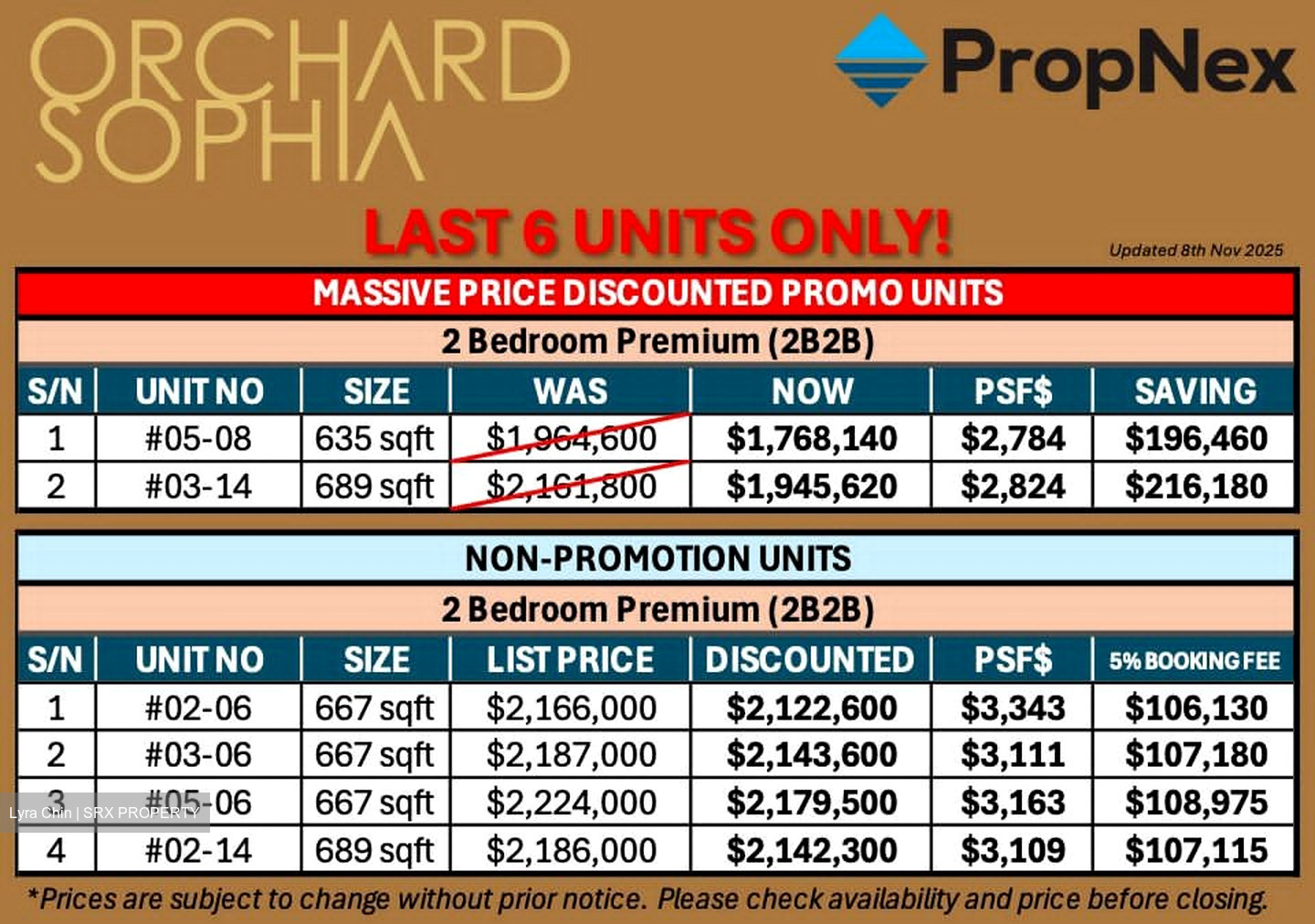 Orchard Sophia (D9), Apartment #501707531